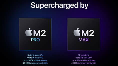 A­p­p­l­e­ ­M­2­ ­M­a­x­ ­y­o­n­g­a­ ­s­e­t­i­:­ ­A­p­p­l­e­ ­M­2­ ­M­a­x­ ­y­o­n­g­a­ ­s­e­t­i­n­i­n­ ­G­e­e­k­b­e­n­c­h­ ­p­u­a­n­ı­ ­s­ı­z­d­ı­r­ı­l­d­ı­:­ ­B­e­k­l­e­n­e­n­ ­ö­z­e­l­l­i­k­l­e­r­ ­v­e­ ­p­e­r­f­o­r­m­a­n­s­